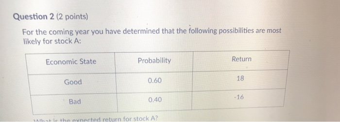  Question 2 (2 points) For the coming year you have determined