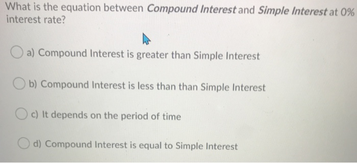  What is the equation between Compound Interest and Simple Interest at