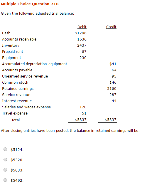 Please help. I will rate your answer. thx Given the following adjusted