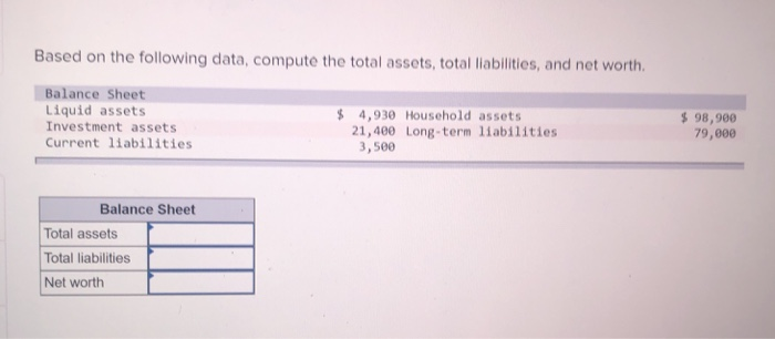  Based on the following data, compute the total assets, total liabilities,
