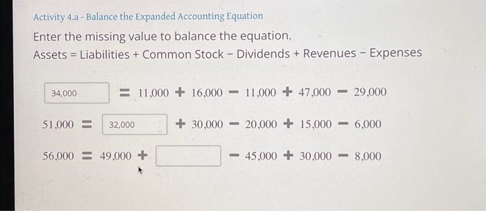  Activity 4.a - Balance the Expanded Accounting Equation Enter the missing