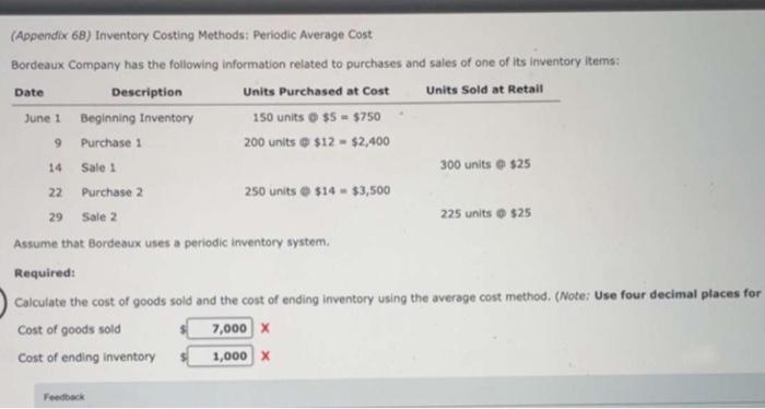  (Appendix 68) Inventory Costing Methods: Periodic Average Cost Bordeaux Company has