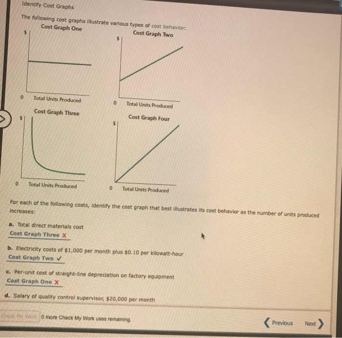 Identify Cost Graphs The following cost graphs illustrate various types of