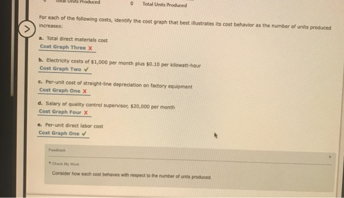 cost behavior: Cost Graph One Cost Graph Two 0 Total Units Produced