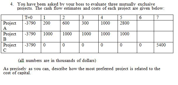  (a) What rate, when continuously compounded, will yield a 14% annual