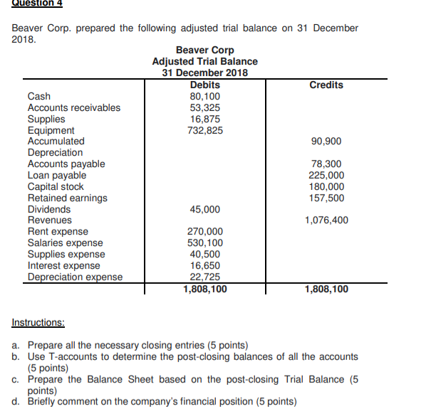 Please answer the question completed all points please. Question 4 Beaver Corp.