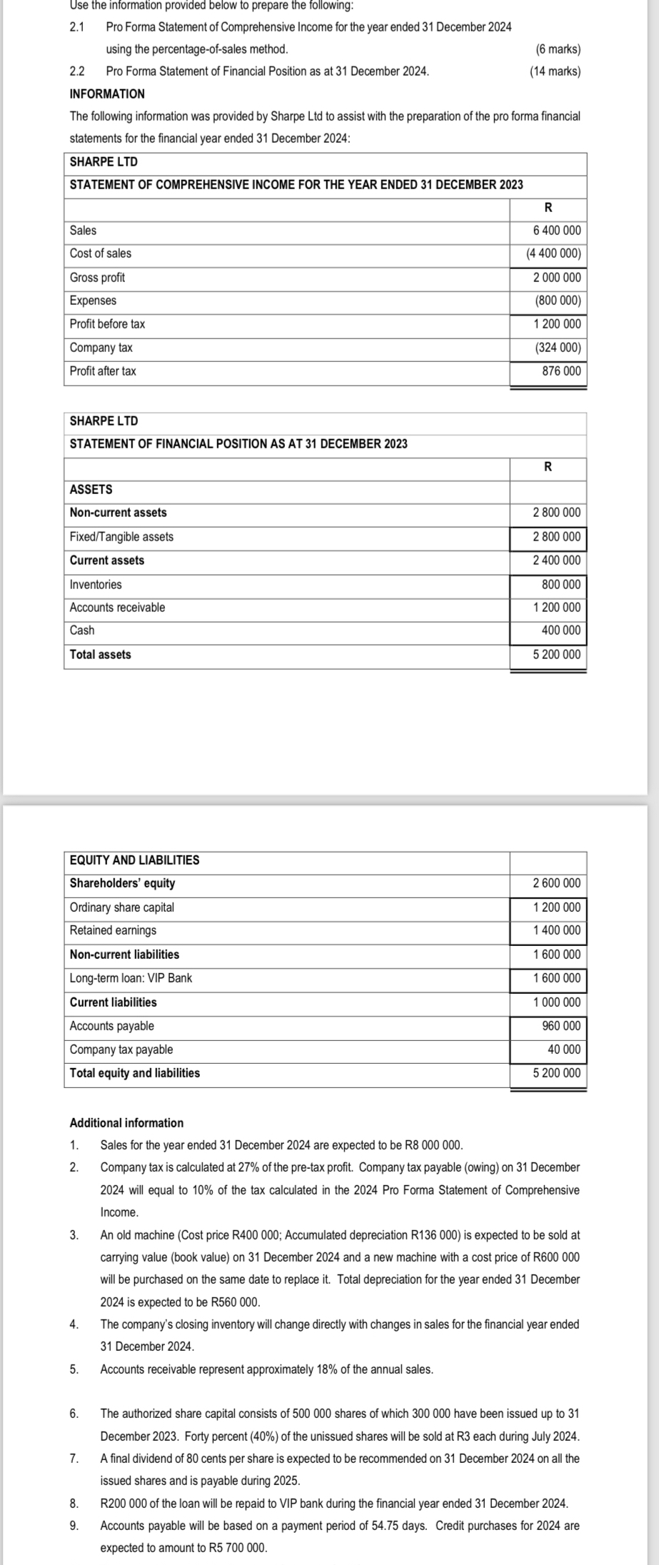  Use the information provided below to prepare the following: 2.1 Pro