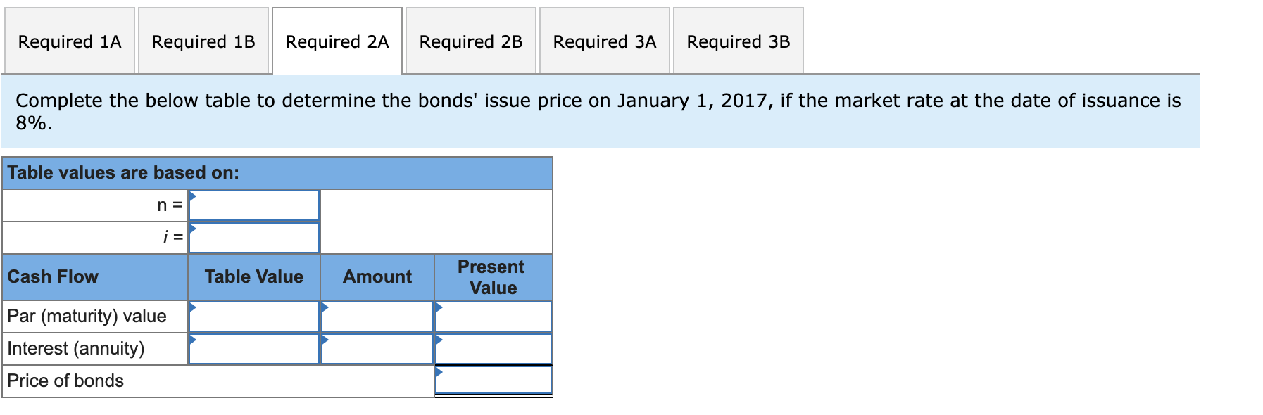 par value and an annual contract rate of 8%, and they mature