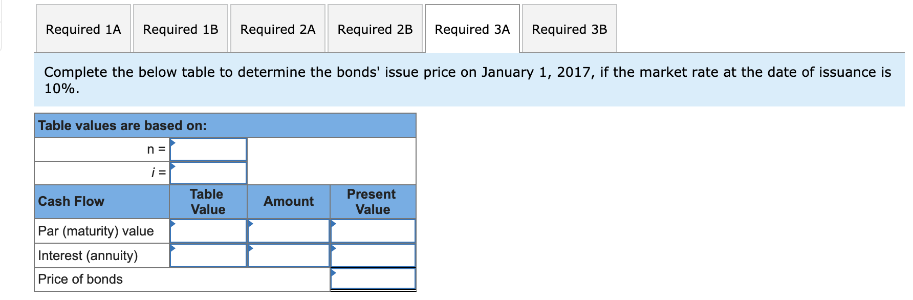 in 10 years. (Table B.1, Table B.2, Table B.3, and Table B.4)