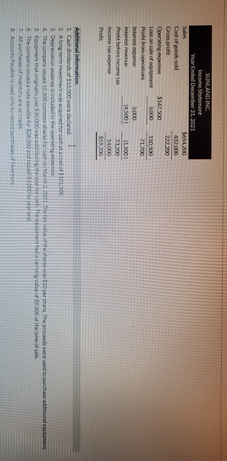using indirect method and please fill proper information according to the given