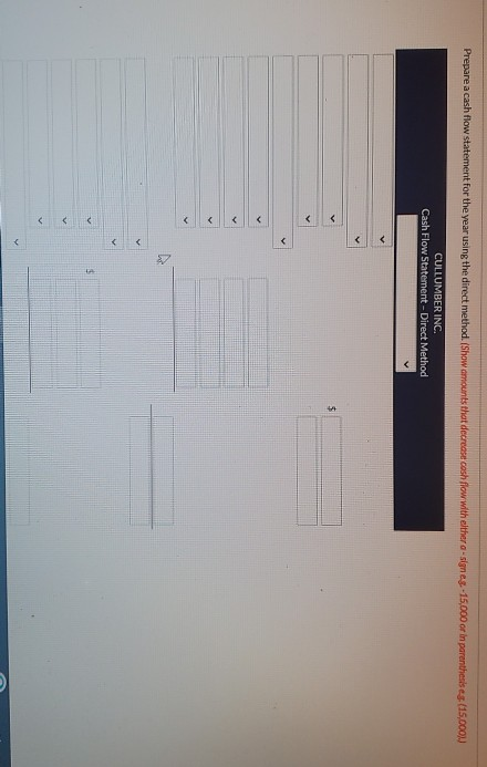 for Cullumber Inc., a private company reporting under ASPE, at December 31,