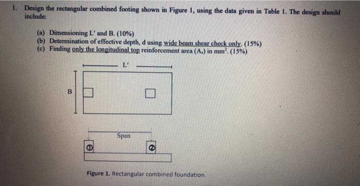  use the lasr data 1. Design the rectangular combined footing shown