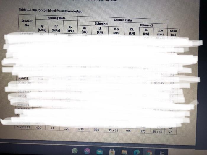 in Figure 1, using the data given in Table 1. The design