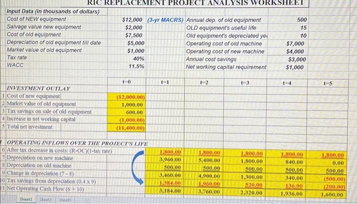 error" is not enough information for me to update my question. I