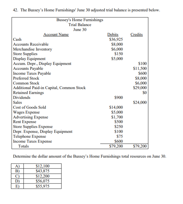 113 115 121 122 211 213 311 313 314 321 351 411