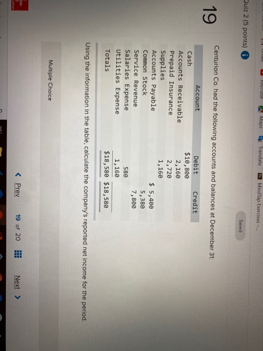  Uu TOUTUBE Maps Translate MindTap Exercises - Quiz 2 (5 points)