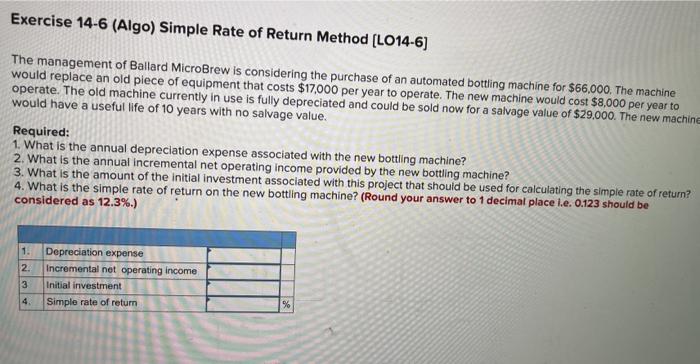  Exercise 14-6 (Algo) Simple Rate of Return Method (L014-6] The management