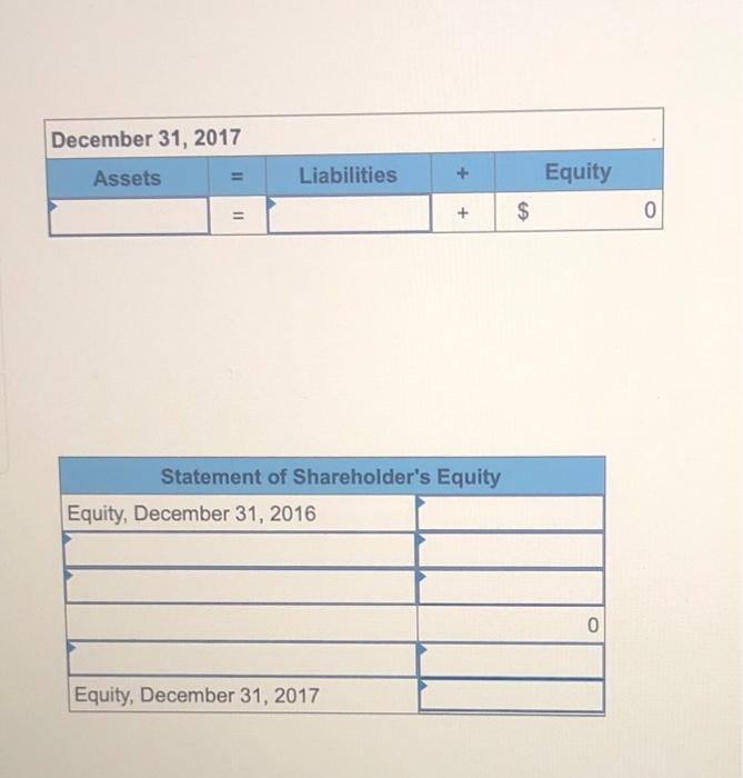 missing information using accounting knowledge LO A1, P1 [The following information applies