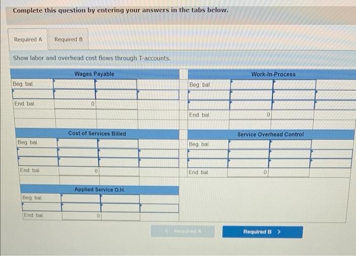 (RCMP) worked 1100 hours for Alberta Company and 2,300 hours for Ontario