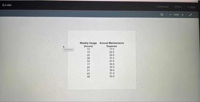  need help ASAP PLZ Q 1.x.sx \begin{tabular}{|cc} Weekly Usage (hours) &
