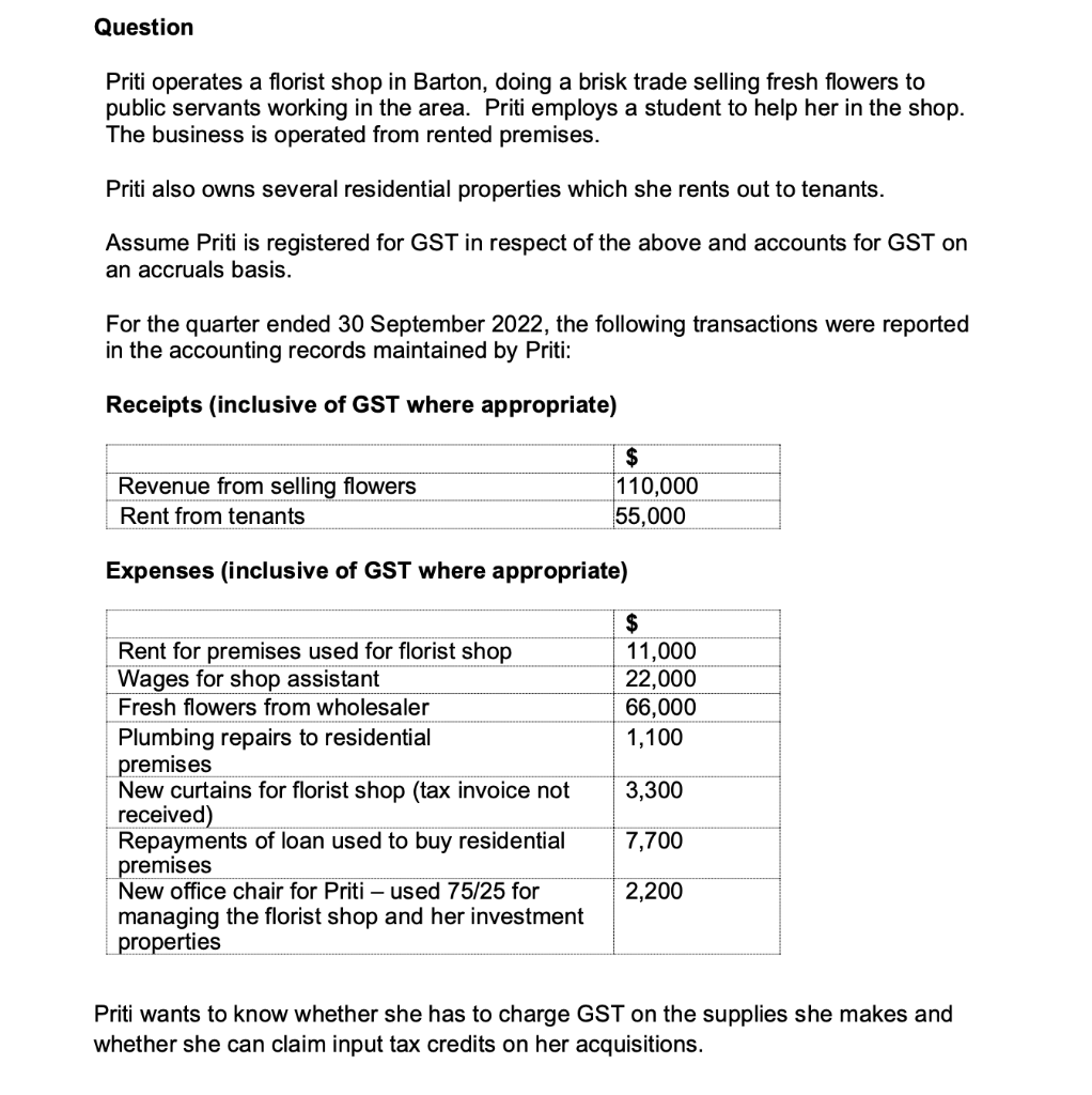  Question Priti operates a florist shop in Barton, doing a brisk