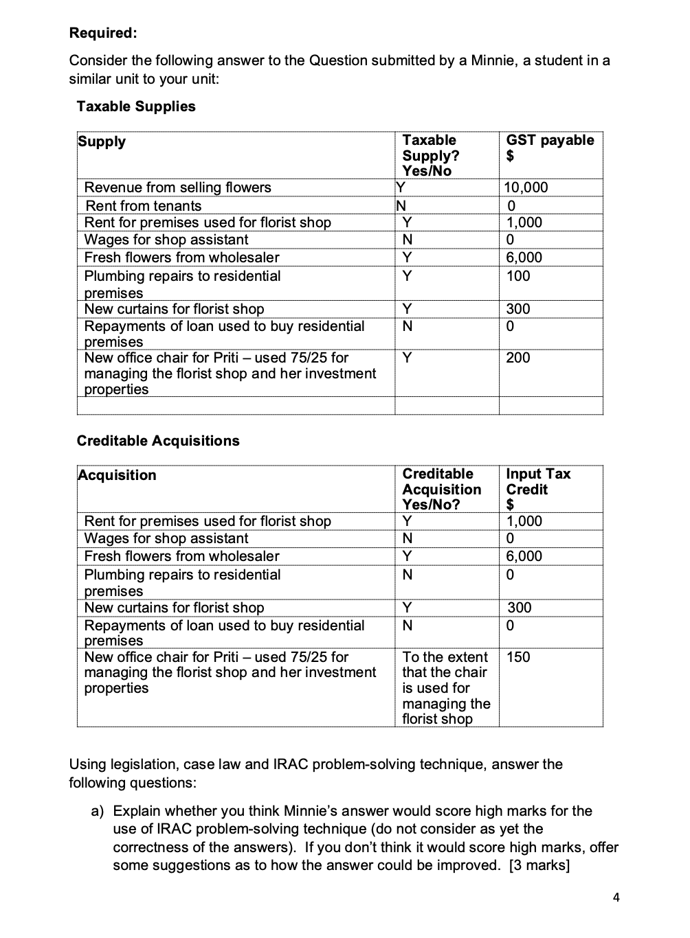 trade selling fresh flowers to public servants working in the area. Priti
