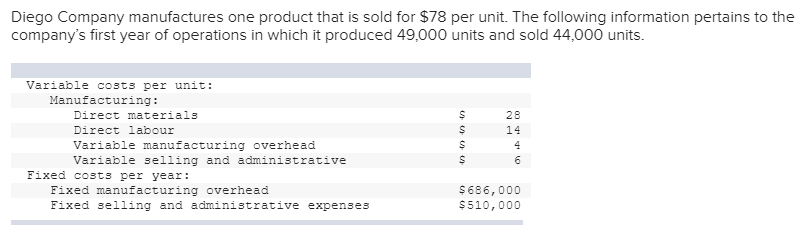 1.What is the unit product cost under variable costing? 2.What is