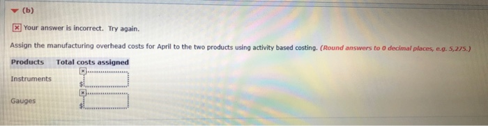 of $71,750 were estimated. An analysis of estimated overhead costs reveals the