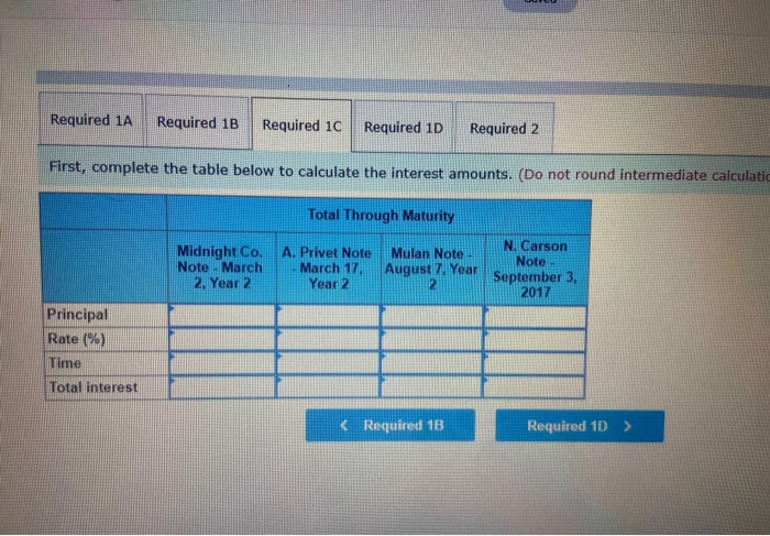 entry to record the accrued interest on the Todd note. Year 2