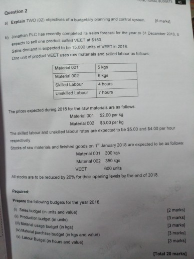 BUDGETS 41 Question 2 a) Explain TWO (02) objectives of a