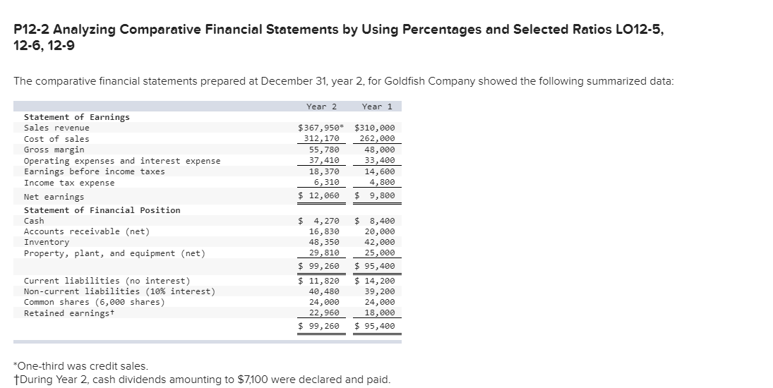  P12-2 Analyzing Comparative Financial Statements by Using Percentages and Selected Ratios