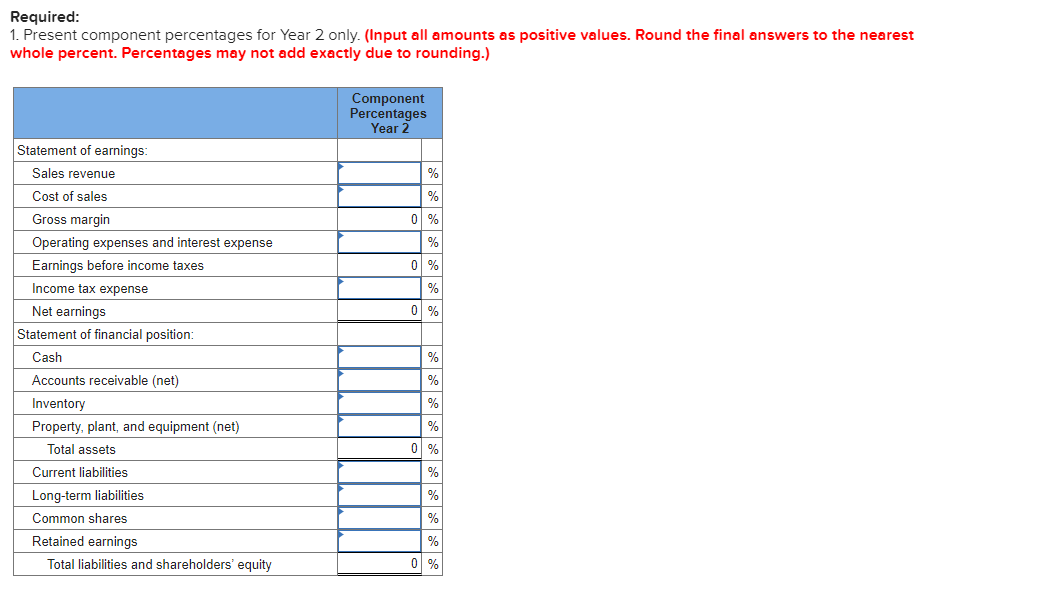 LO12-5, 126,129 The comparative financial statements prepared at December 31 , year