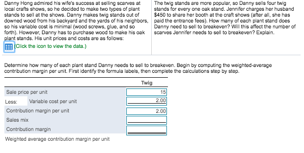 ..........$ 2.00 Oak Stands $ 42.00 $ 19.00 un Print [Done] Danny