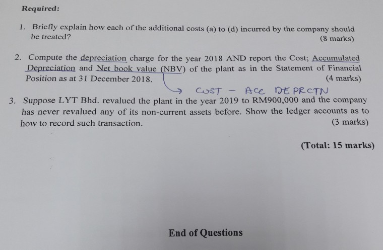 year-end trial balance dated December 31st, 2018 Simba Bhd. Unadjusted Trial Balance