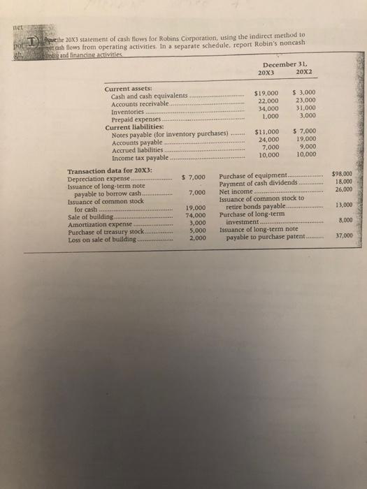  teatb flows from operating activities. In a separate schedule, report Robin's
