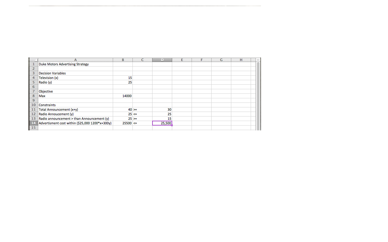 be purchased if the news program is rated highly enough to make