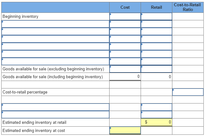 31, 2016. Available information follows a. The inventory at January 1, 2016,