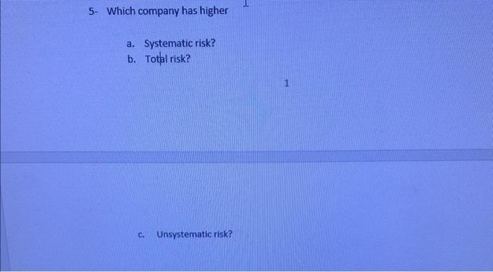 how do i calculate these 3 risks for a stock 5- Which