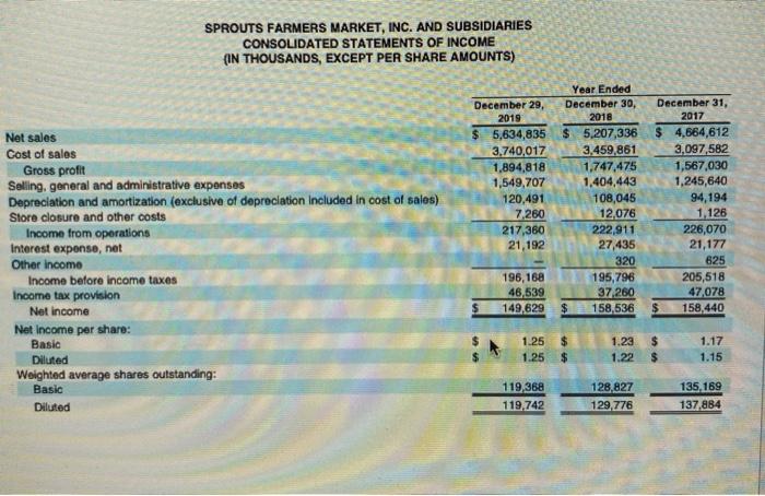 year. (Hint: use the formula given in the book on page 17-17)