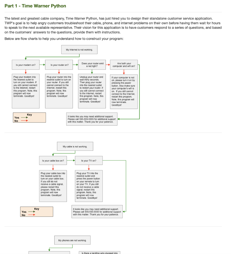 It looks like you may need additional support Please call 555-555-5555 for
