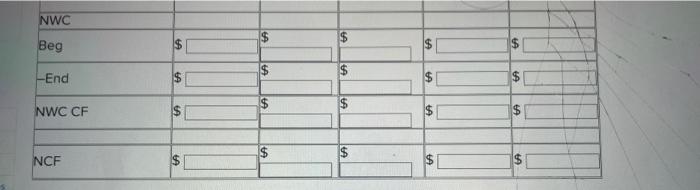 from other similar products, HT spent $5,900,000 to develop a new line