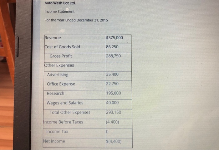 issues (qualitatively and quantitatively), and providing a recommendation for each issue identified