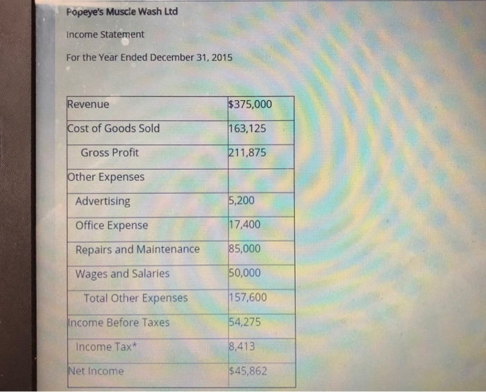 in the case. You are required to prepare for the case before