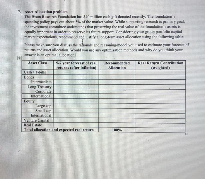  Asset Allocation problem The Bison Research Foundation has $40 million cash