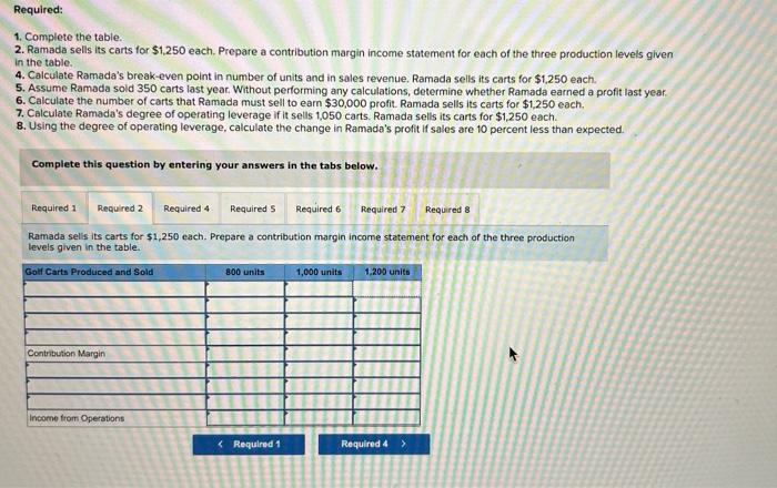 each. Prepare a contribution margin income statement for each of the three