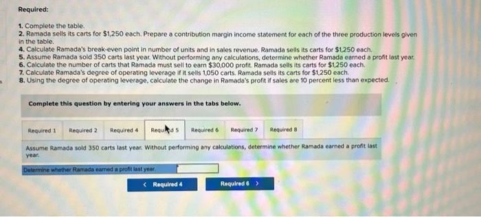number of units and in sales revenue. Ramada sells its carts for