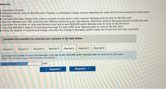 $1,250 each. 5. Assume Ramada sold 350 carts last year. Without performing