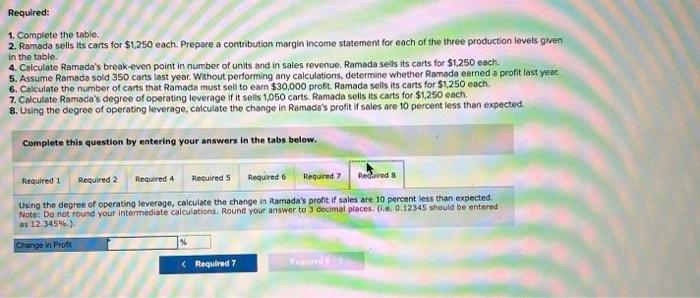any calculations, determine whether Ramada earned a profit last year. 6. Calculate