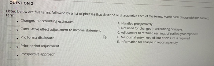  QUESTION 2 8. Not Users to releeded, buscortingen Listed below are