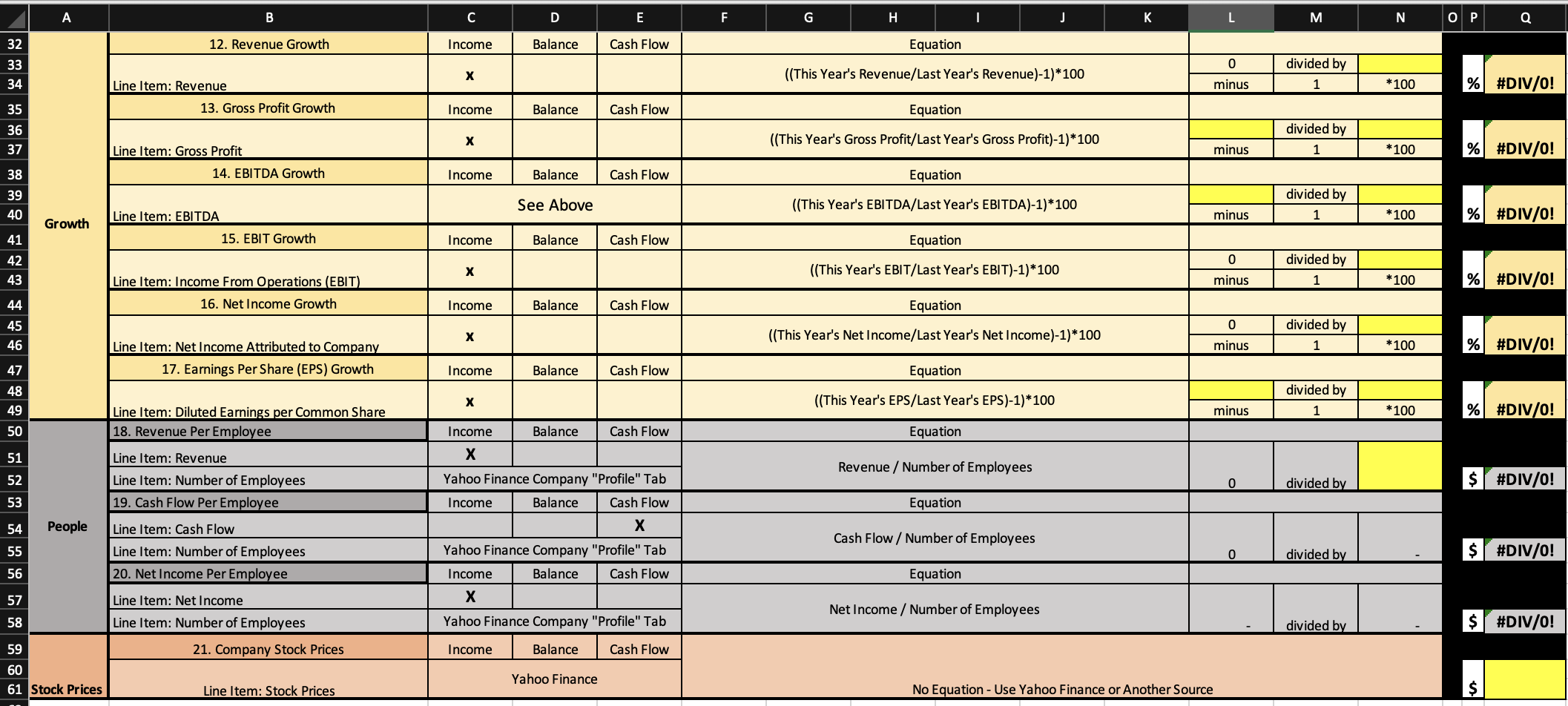 complete the tab titled Company using these Financial Actions for WM (Waste